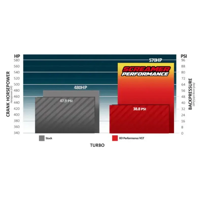 rvautoparts-94486847